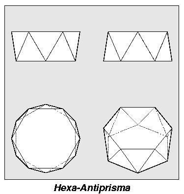 nicht-rotierter Hexa-Antiprisma