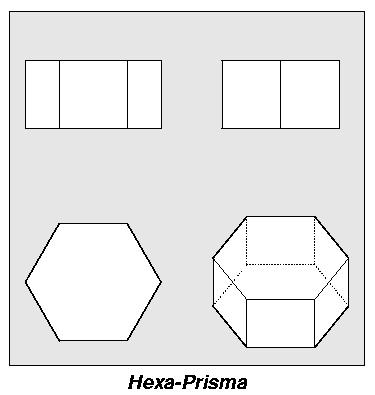 nicht-rotierter Hexa-Prisma