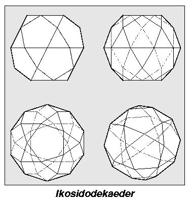 nicht-rotierter Ikosidodekaeder