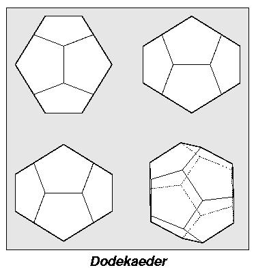 rotierter Dodekaeder