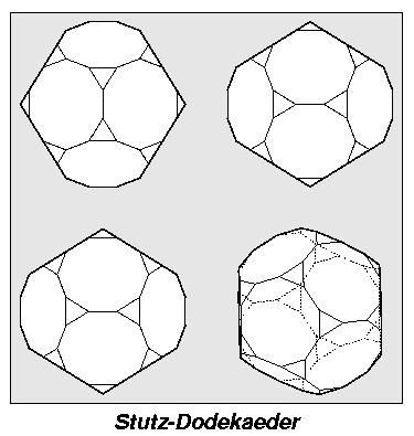 rotierter Stutz-Dodekaeder