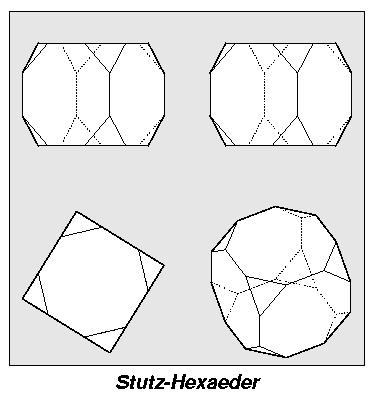 rotierter Stutz-Hexaeder