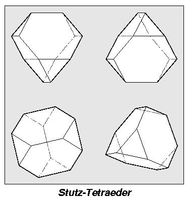 rotierter Stutz-Tetraeder