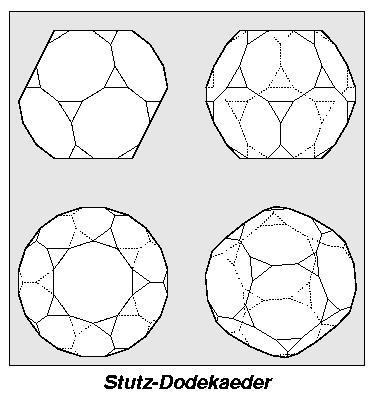 nicht-rotierter Stutz-Dodekaeder