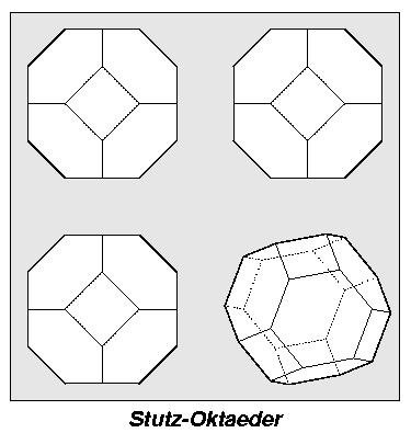 nicht-rotierter Stutz-Oktaeder