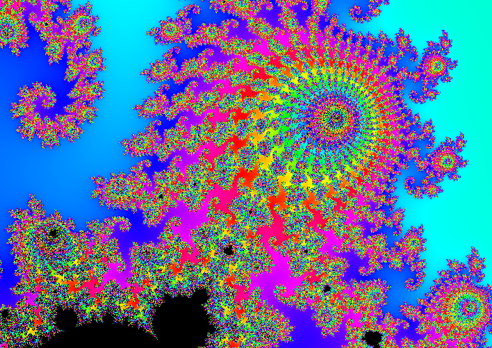 Mandelbrot-Menge; scale=0,001