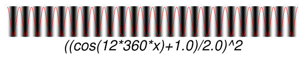 Filter '((x+1)/2)^2'