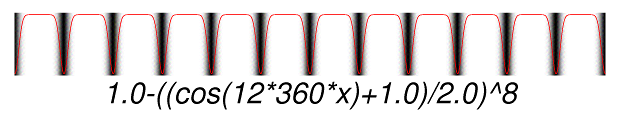 Filter '1-((x+1)/2)^8'