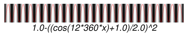 Filter '1-((x+1)/2)^2'