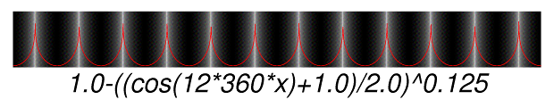 Filter '1-((x+1)/2)^0.125'