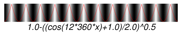 Filter '1-((x+1)/2)^0.5'