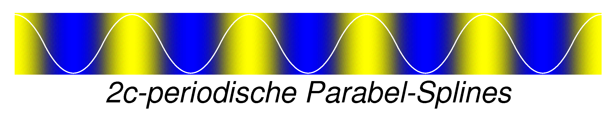 Modifier 'Parabel-Splines'
