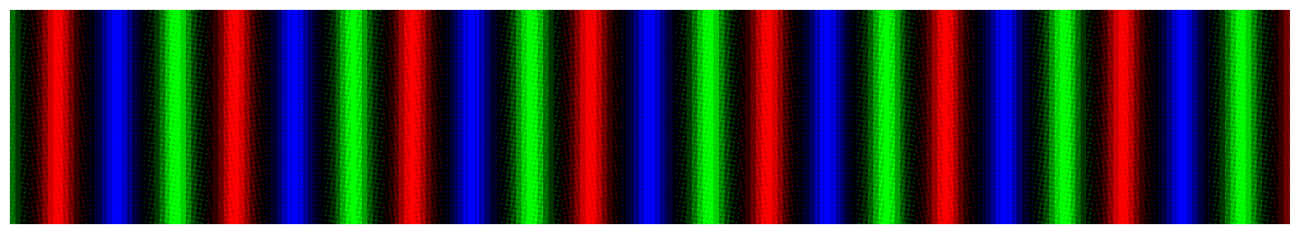 Farbband RGB Level