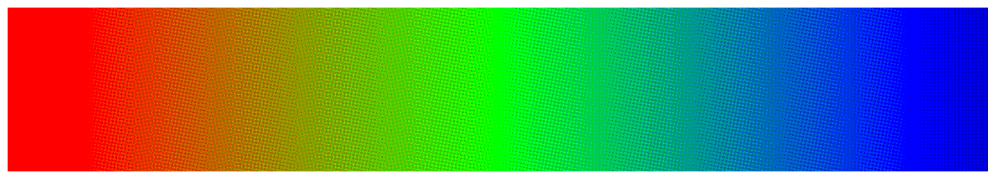 Farbband RGB linear