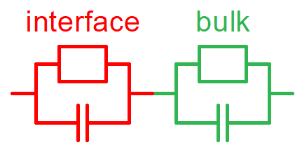 Equivalent circuit