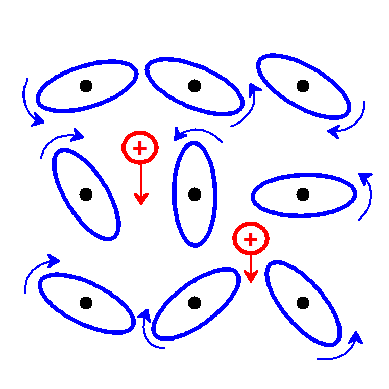 Revolving-door mechanism