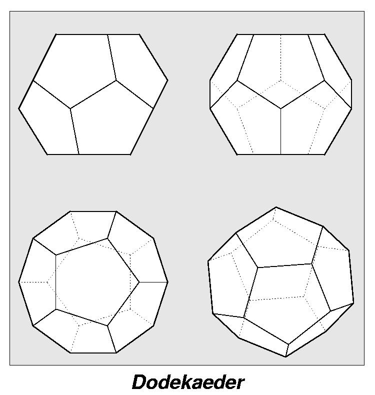 Dodekaeder (5,5,5) in 4-Seiten-Ansicht