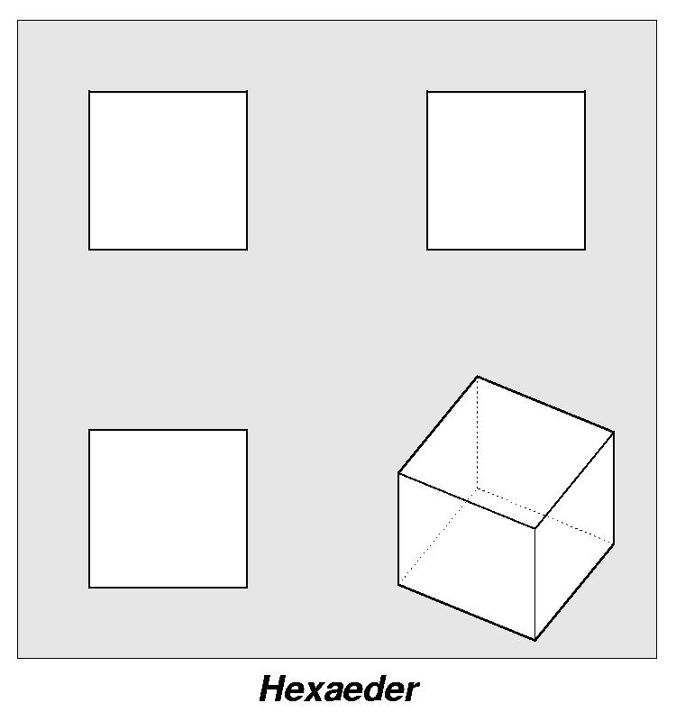 Hexaeder (4,4,4) in 4-Seiten-Ansicht