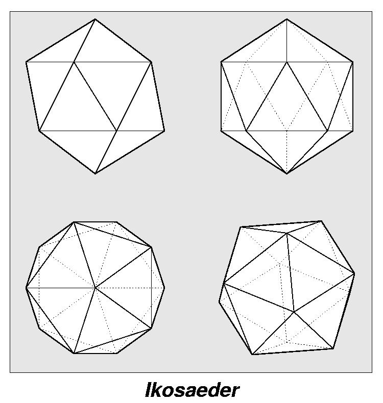 Ikosaeder (3,3,3,3,3) in 4-Seiten-Ansicht