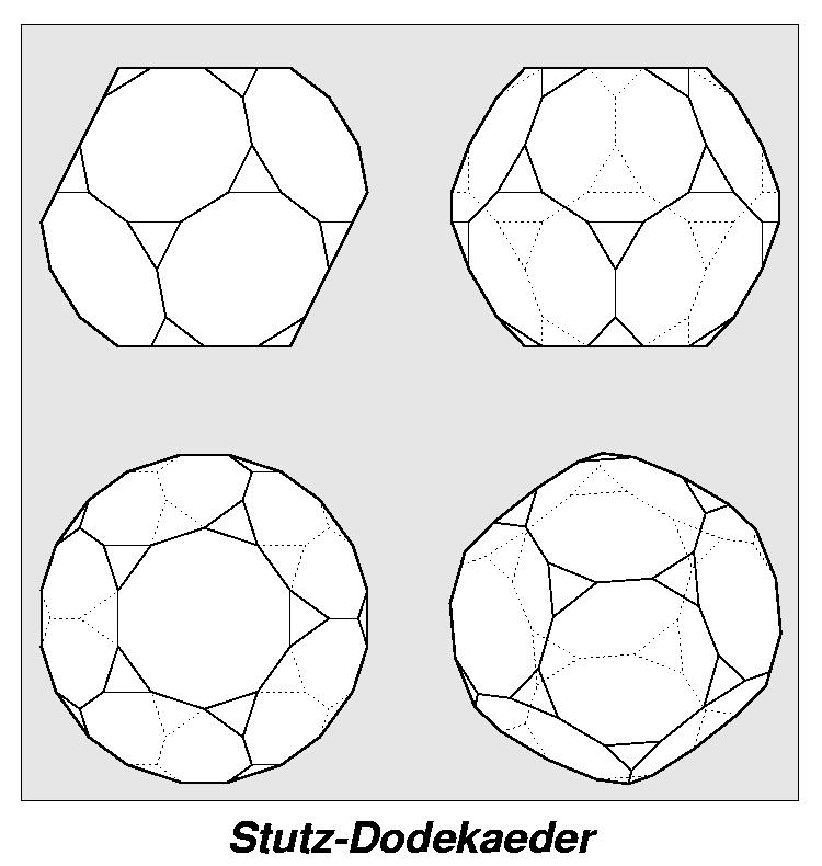 Stutz-Dodekaeder (3,10,10) in 4-Seiten-Ansicht