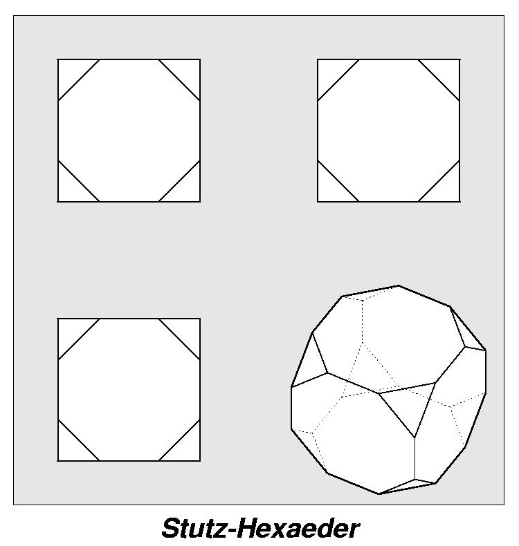 Stutz-Hexaeder (3,8,8) in 4-Seiten-Ansicht