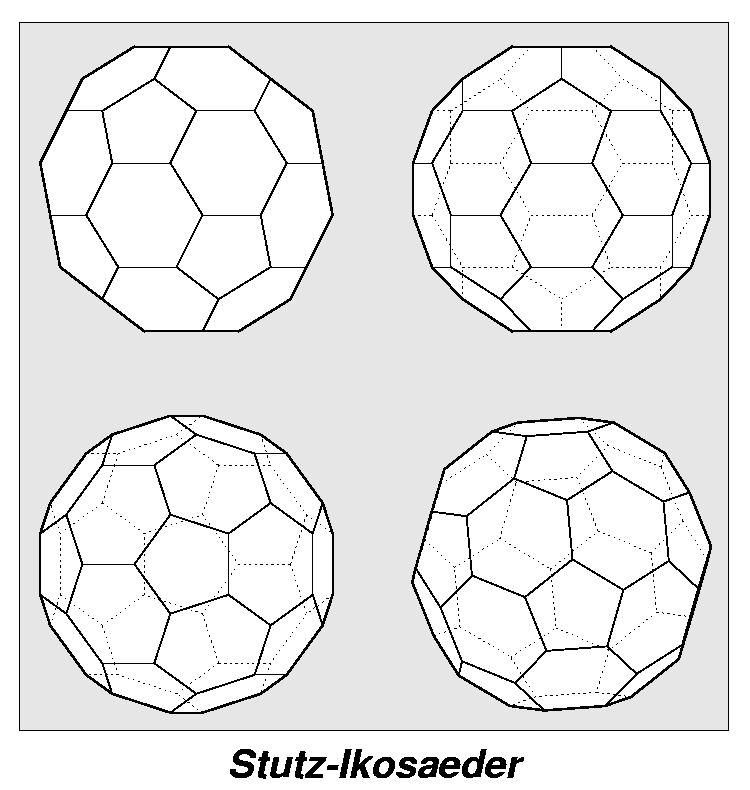 Stutz-Ikosaeder (5,6,6) in 4-Seiten-Ansicht