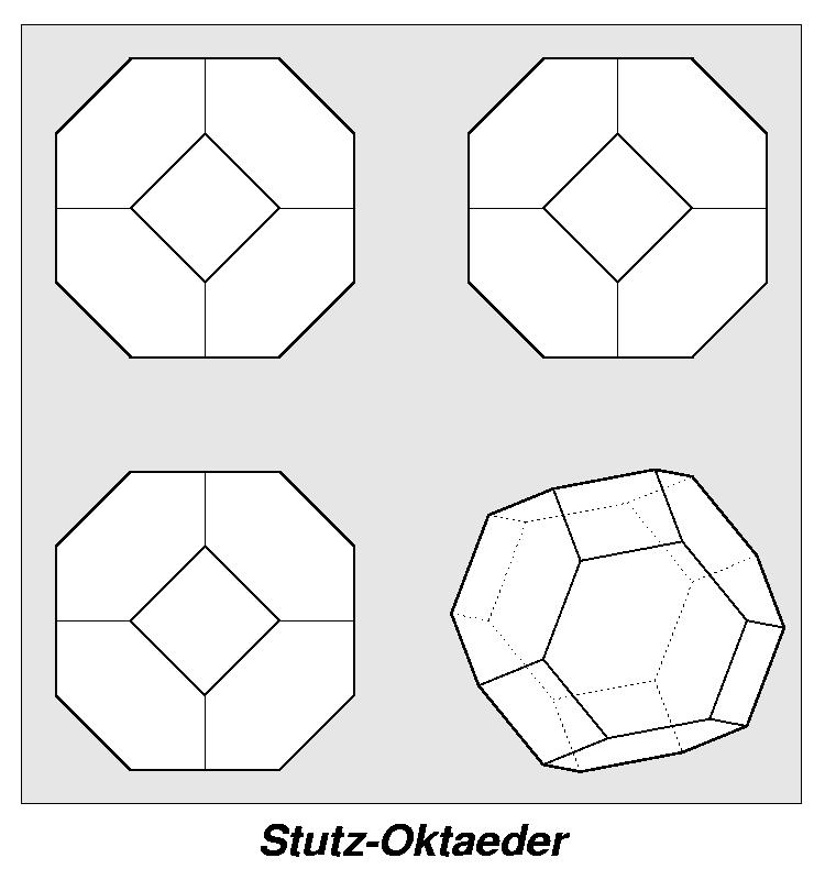 Stutz-Oktaeder (4,6,6) in 4-Seiten-Ansicht