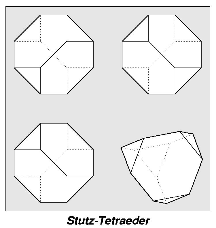 Stutz-Tetraeder (3,6,6) in 4-Seiten-Ansicht