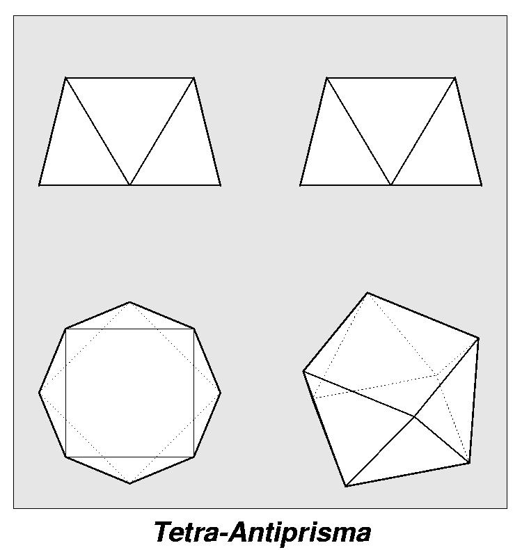 Tetra-Antiprisma (3,3,3,4) in 4-Seiten-Ansicht