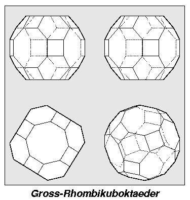 rotierter Gross-Rhombikuboktaeder