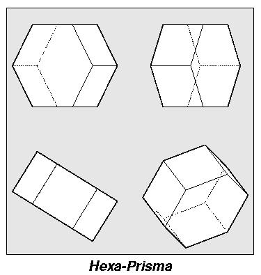 rotierter Hexa-Prisma