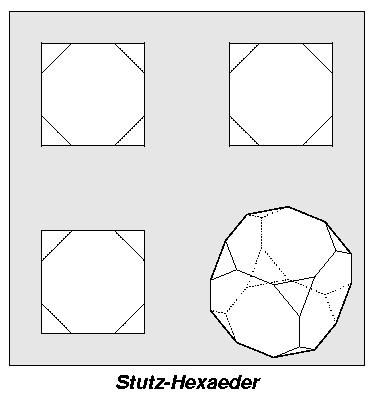 nicht-rotierter Stutz-Hexaeder