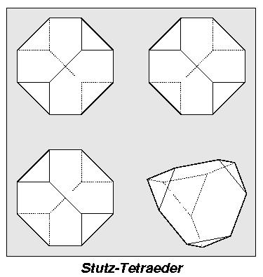 nicht-rotierter Stutz-Tetraeder