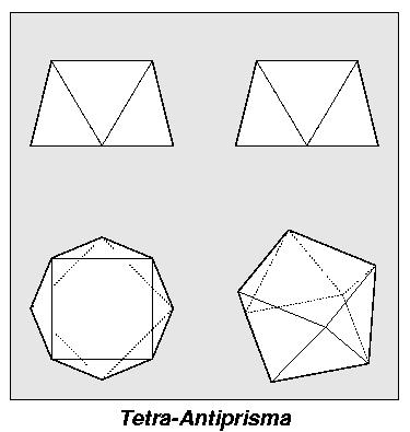 nicht-rotierter Tetra-Antiprisma