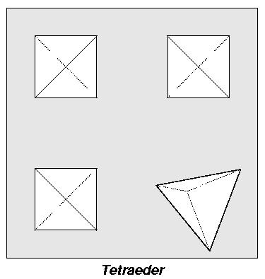 nicht-rotierter Tetraeder