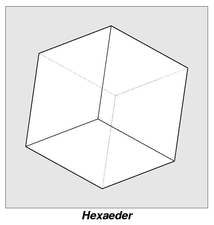 Rundflug Hexaeder 0051