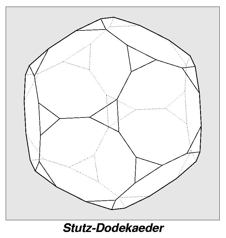 Rundflug Stutz-Dodekaeder 0321