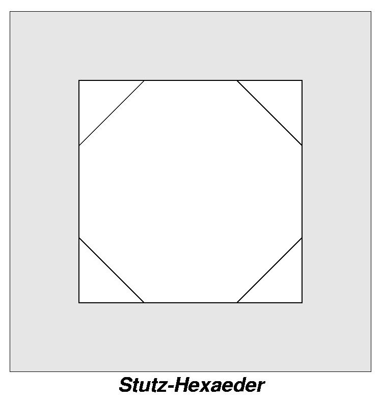 Rundflug Stutz-Hexaeder 0001