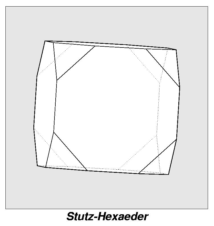 Rundflug Stutz-Hexaeder 0011