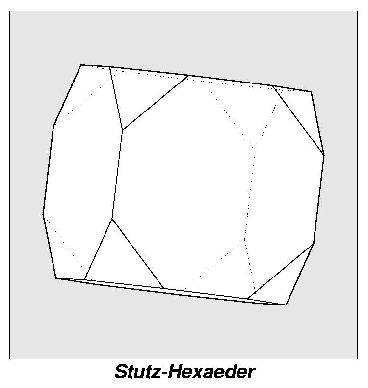 Rundflug Stutz-Hexaeder 0021