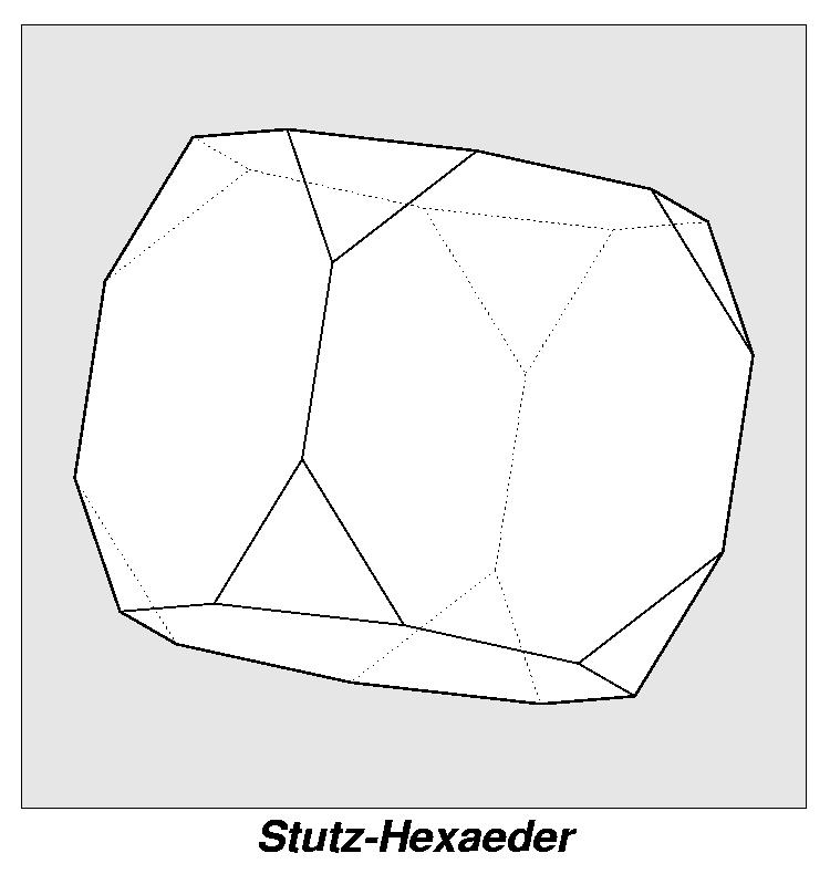Rundflug Stutz-Hexaeder 0031