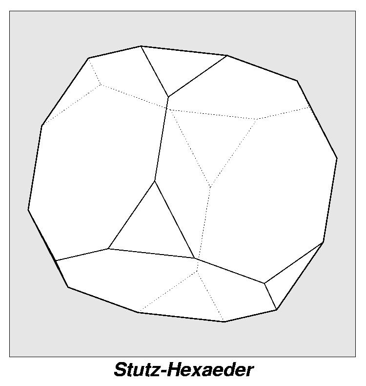 Rundflug Stutz-Hexaeder 0041