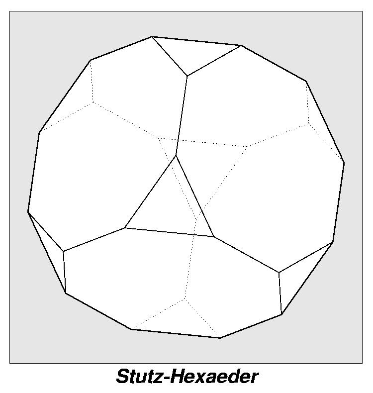 Rundflug Stutz-Hexaeder 0051
