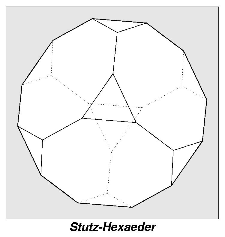 Rundflug Stutz-Hexaeder 0061