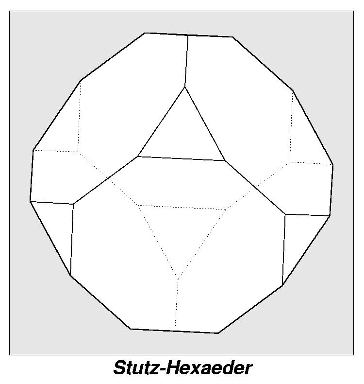 Rundflug Stutz-Hexaeder 0071