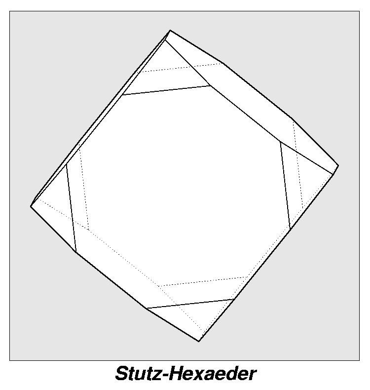 Rundflug Stutz-Hexaeder 0091