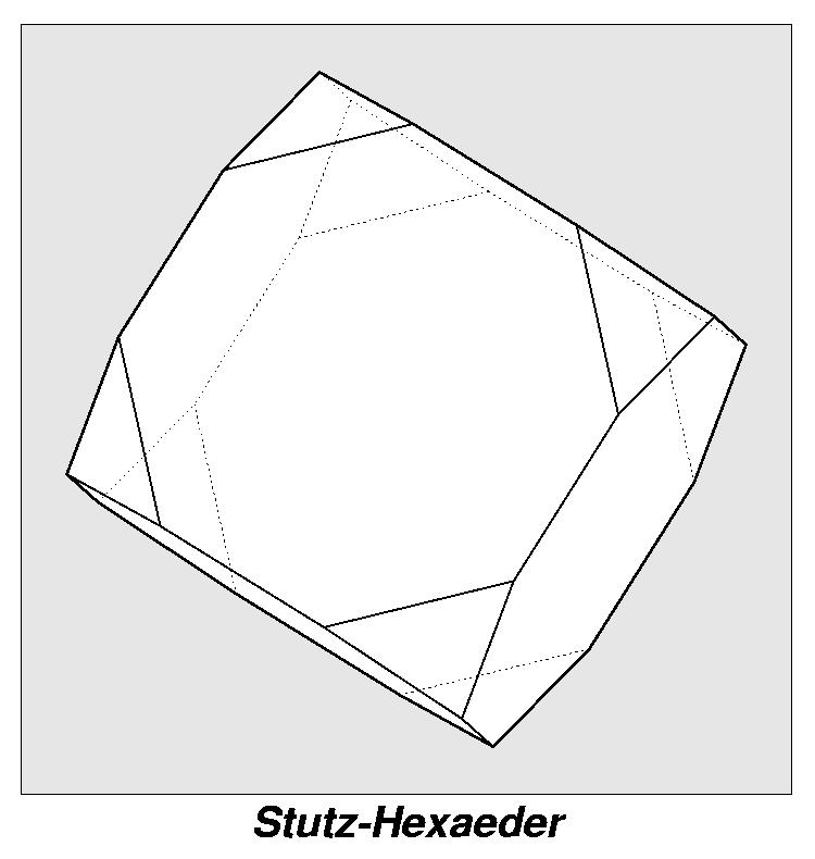 Rundflug Stutz-Hexaeder 0101
