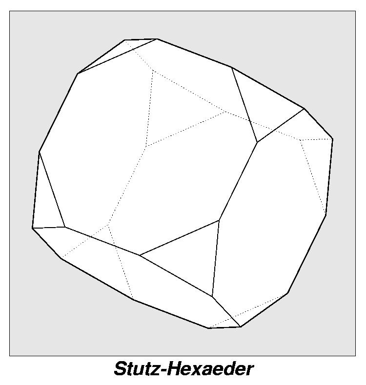 Rundflug Stutz-Hexaeder 0111