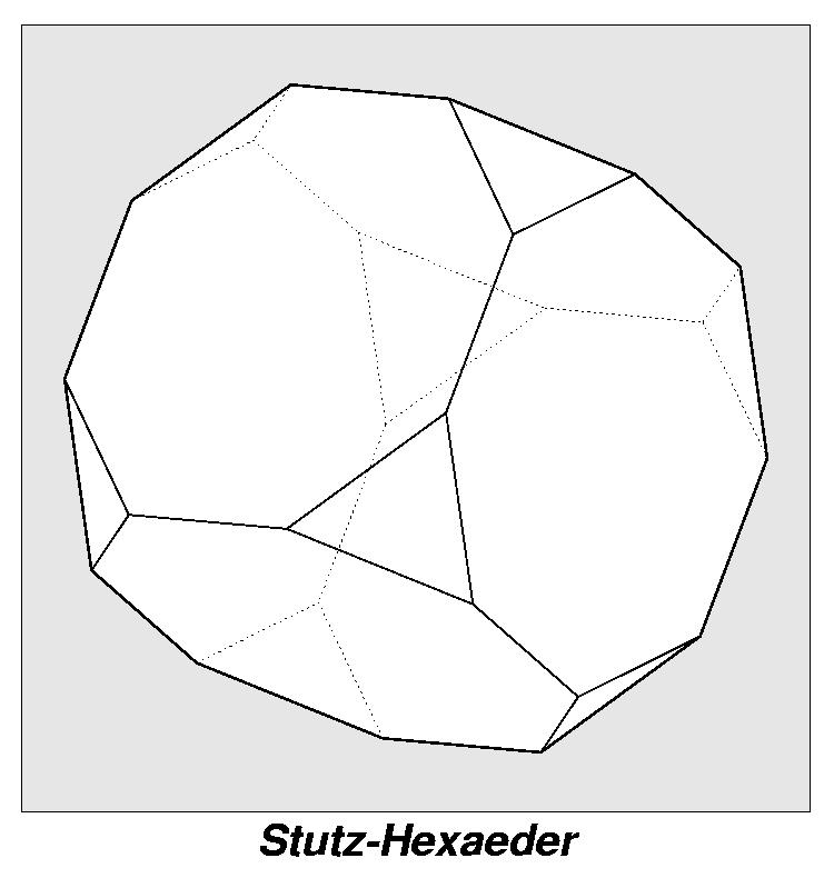Rundflug Stutz-Hexaeder 0121