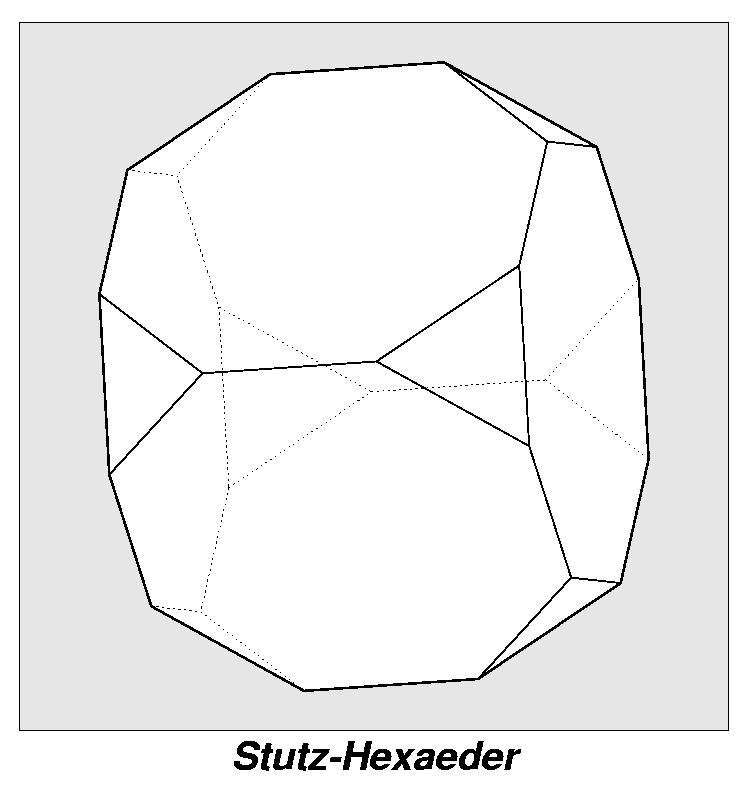 Rundflug Stutz-Hexaeder 0161